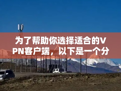 为了帮助你选择适合的VPN客户端,以下是一个分步骤的建议,涵盖你的需求和环境因素 为了帮助你选择适合的VPN客户端,以下是一个分步骤的建议,涵盖你的需求和环境因素