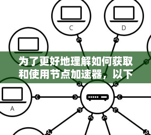 为了更好地理解如何获取和使用节点加速器，以下是一个结构化的总结
