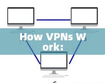 How VPNs Work: How VPNs Work: