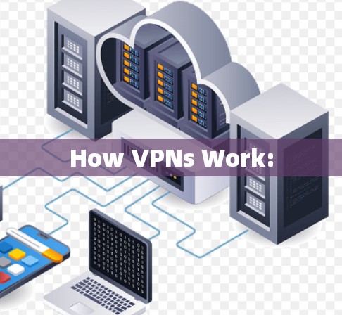 How VPNs Work: How VPNs Work: