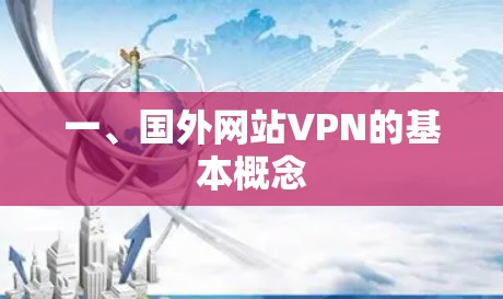 一、国外网站VPN的基本概念 一、国外网站VPN的基本概念