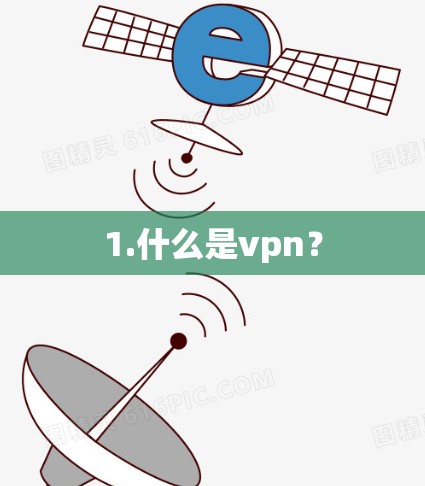 1.什么是vpn？