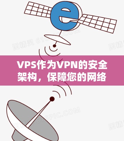 VPS作为VPN的安全架构,保障您的网络安全 VPS作为VPN的安全架构,保障您的网络安全
