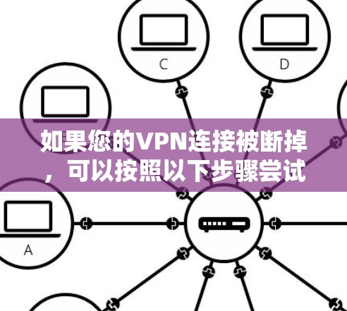 如果您的VPN连接被断掉，可以按照以下步骤尝试恢复网络连接