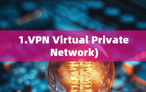 1.VPN Virtual Private Network) 1.VPN Virtual Private Network)