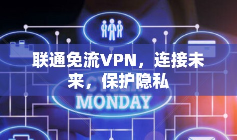 联通免流VPN,连接未来,保护隐私 联通免流VPN,连接未来,保护隐私