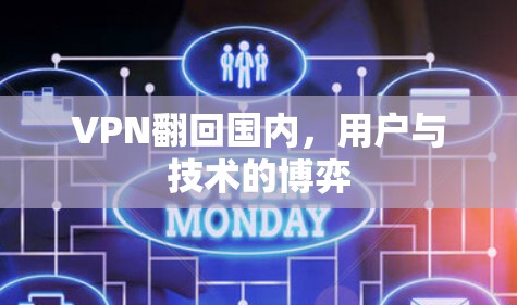 VPN翻回国内,用户与技术的博弈 VPN翻回国内,用户与技术的博弈