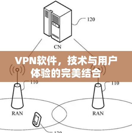 VPN软件,技术与用户体验的完美结合 VPN软件,技术与用户体验的完美结合