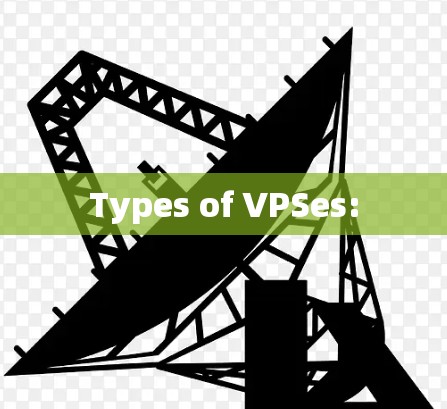 Types of VPSes: Types of VPSes: