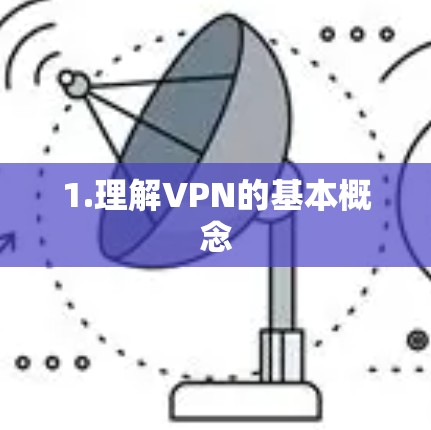 1.理解VPN的基本概念 1.理解VPN的基本概念