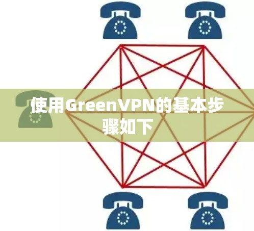使用GreenVPN的基本步骤如下 使用GreenVPN的基本步骤如下