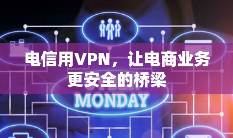 电信用VPN,让电商业务更安全的桥梁 电信用VPN,让电商业务更安全的桥梁