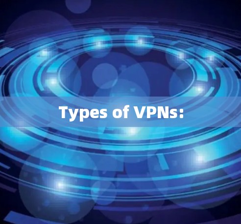 Types of VPNs: Types of VPNs: