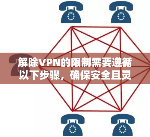 解除VPN的限制需要遵循以下步骤，确保安全且灵活地使用
