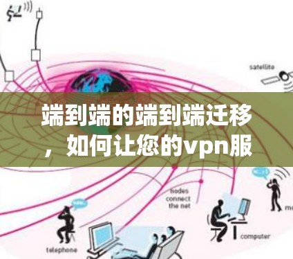 端到端的端到端迁移,如何让您的vpn服务器顺利连接到内部网络 端到端的端到端迁移,如何让您的vpn服务器顺利连接到内部网络